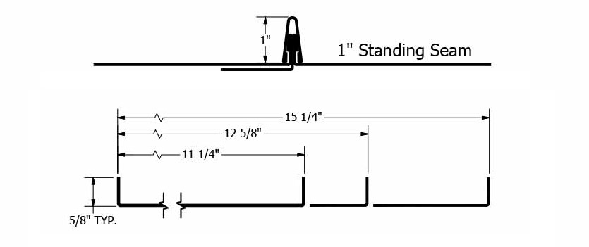 PC Systems, Standing Seam, Metal Roof